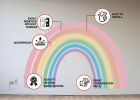Rainbow Wall Decals Peel and Stick Rainbow Wall Sticker Decals Boho Rainbow Decor for Kids Bedroom Nursery Decor